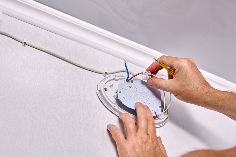 Proper Installation Techniques